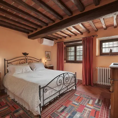 Вілла La Certosa *